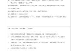 路基路面監理工程師總結工地例會路面監理工程師崗位職責