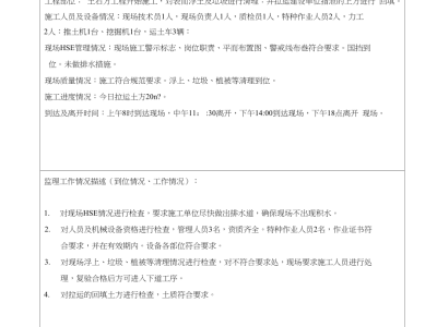 路基路面監(jiān)理工程師總結工地例會路面監(jiān)理工程師崗位職責