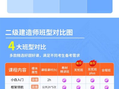 公路工程二級建造師題庫,公路工程二級建造師題庫及答案