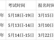 監理工程師報名入口官網,監理工程師報