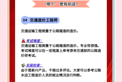 一級造價工程師交通運輸專業設計哪些行業一級造價交通運輸工程專業教材