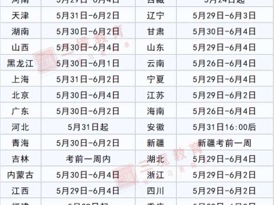 北京二級建造師準考證打印北京二建考試時間2021準考證