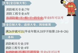 河南消防工程師報名時間,河南消防工程師報名時間查詢