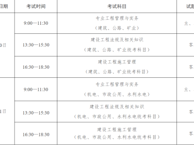 二級建造師施工范圍二級建造師的項目都包括什么條件