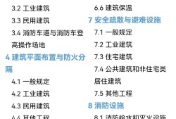 又一新規范出爐?。　督ㄖ阑鹜ㄓ靡幏丁?，全文強制?。?></a></li>
			    				<li><a href=