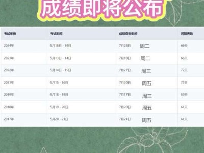 結(jié)構(gòu)工程師成績,結(jié)構(gòu)工程師成績查詢時(shí)間