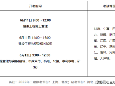 重慶二級建造師準考證打印流程,重慶二級建造師準考證打印