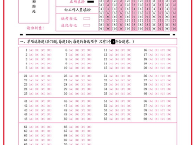 上海注冊安全工程師工資高嗎上海注冊安全工程師工資