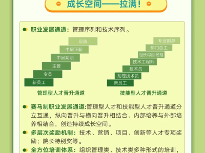 廣東省注冊巖土工程師總工招聘的簡單介紹