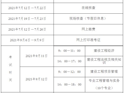 一級建造師報(bào)名考試多少錢一級建造師報(bào)名考試多少錢啊