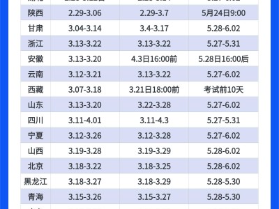 遼寧21年二級建造師考試時間,遼寧二級建造師考試時間