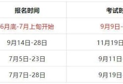 一級建造師的報名時間和考試時間一級建造師報名時間2020報名時間