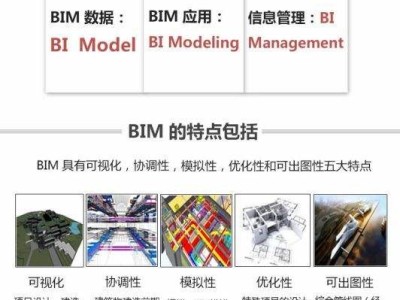 bim裝配工程師,blm裝配式工程師