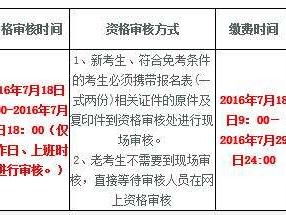 青海造價工程師報名時間,青海造價工程師報名時間2021