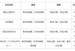一級建造師考試科目試題一級建造師試題題庫