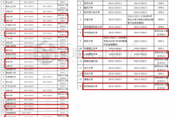 cad畫(huà)圖紙的步驟cad繪圖紙