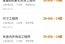 電動車設(shè)計招聘信息,電動車結(jié)構(gòu)設(shè)計工程師招聘