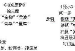 詩歌與結構工程師詩歌與結構工程師哪個好