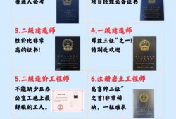 注冊造價師與造價工程師有何區別注冊造價師和注冊結構工程師