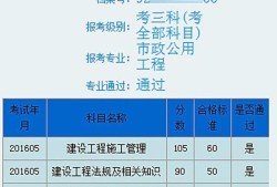 你們的二建通過是怎樣的一段經歷？
