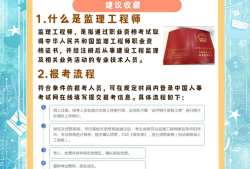 浙江監(jiān)理工程師報名條件浙江監(jiān)理工程師報名