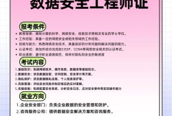 數(shù)據(jù)結(jié)構(gòu)工程師,數(shù)據(jù)結(jié)構(gòu)可以考什么證