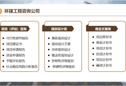 可研報告可研報告編制單位資質有要求