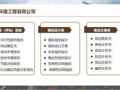 可研報告可研報告編制單位資質有要求