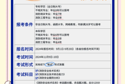 消防工程師要考多少本規范書消防工程師要考多少本規范