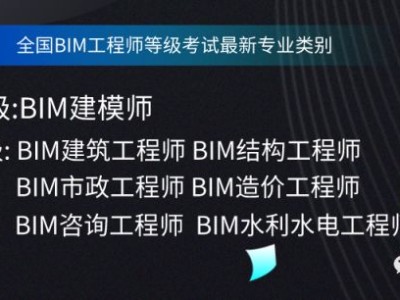 建筑Bim工程師的作用建筑bim工程師的作用與意義