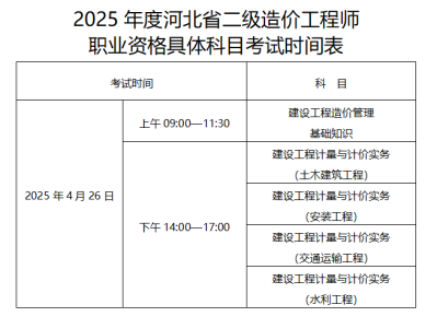二級結構工程師考試科目及時間,二級結構工程師科目時間