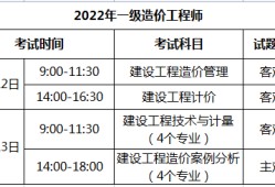 2022年一級造價(jià)出新教材一級造價(jià)工程師各科合格