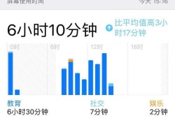 注冊(cè)消防工程師好考嗎？有沒有考過的？