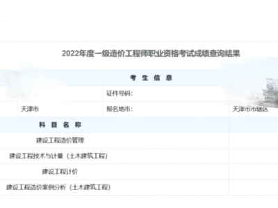 造價(jià)工程師考幾門幾年內(nèi)考過,造價(jià)工程師考幾年可以過
