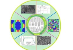 材控專業(yè)和結(jié)構(gòu)工程師材控專業(yè)和結(jié)構(gòu)工程師的區(qū)別
