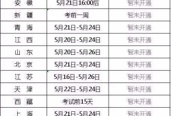 2022年江西二建分數線,江西二級建造師準考證