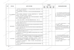 2013造價工程師案例分析13年造價案例真題