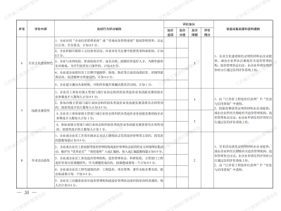 2013造價(jià)工程師案例分析13年造價(jià)案例真題