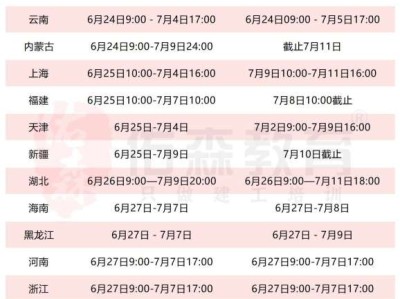 徐州造價工程師報名,徐州造價培訓