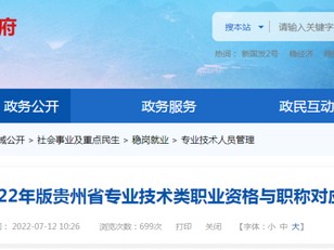 35歲后不要考造價了,注冊造價工程師有什么用