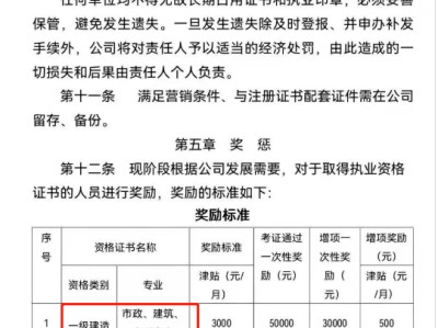 郵政公司需要注冊安全工程師嗎一個公司需要幾個注冊安全工程師
