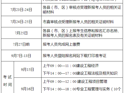 一級建造師幾月份報名時間2021一級建造師幾月份報名時間