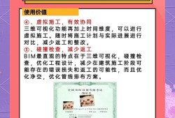 高級bim工程師怎么考,高級bim工程師報名條件