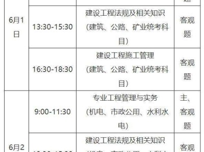 市政二級建造師題庫有多少題,市政二級建造師題庫