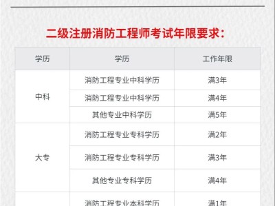 消防工程師怎么考取需要什么條件才能考消防工程師怎么考取