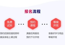 你給我問下bim工程師證書是什么你給我問下bim工程師證書