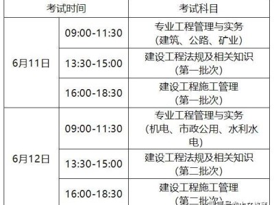 二級建造師報名條件考試科目二級建造師報名條件考試科目要求