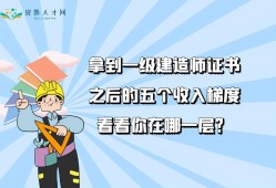 一級建造師跟二級建造師的區(qū)別是什么,一級建造師和二級建造師區(qū)別