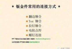 機械結(jié)構(gòu)工程師面試的專業(yè)知識考什么,機械結(jié)構(gòu)工程師面試的專業(yè)知識