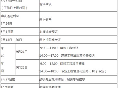 一級建造師報考條件考試時間,一級建造師報考條件和考試科目時間